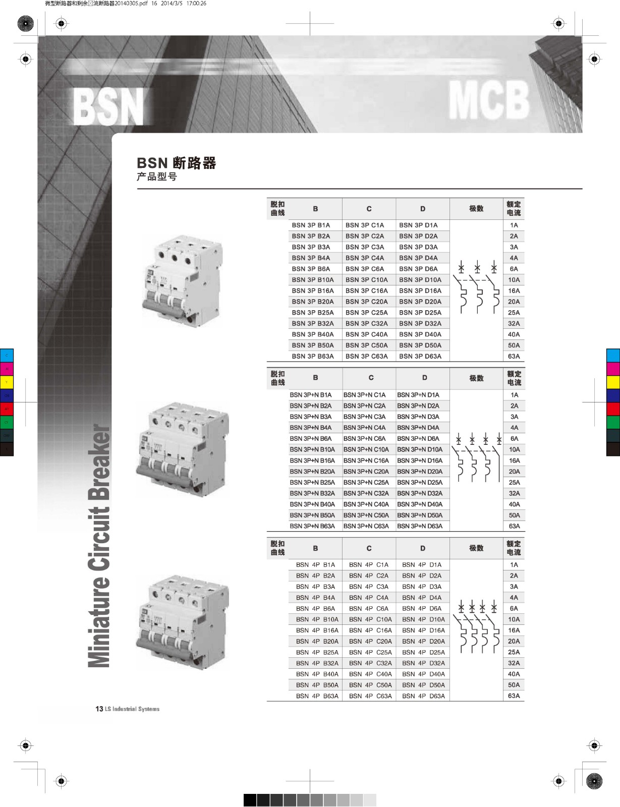 BSN微型断路器产品型号