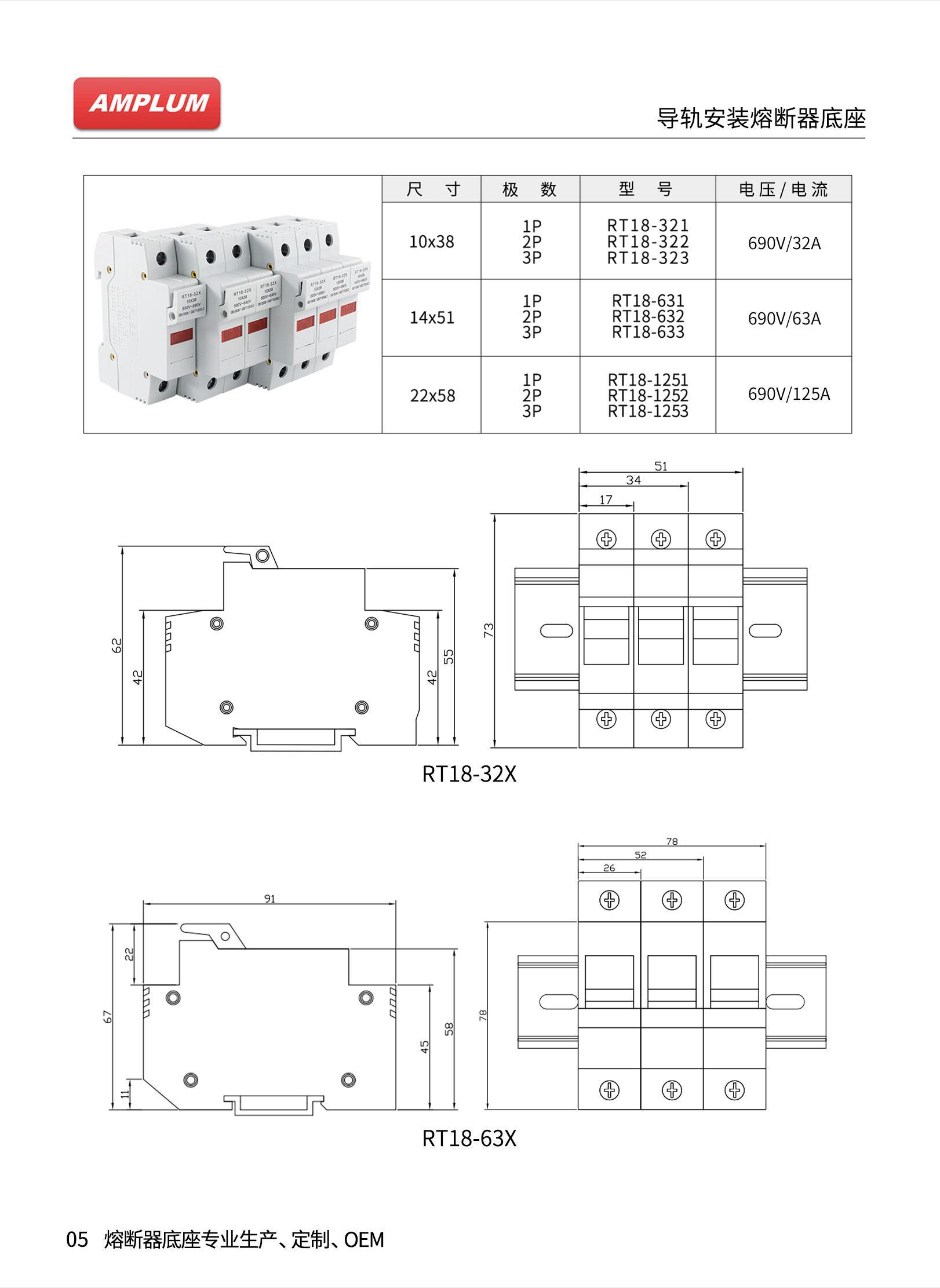 熔断器座RT18系列 选型技术参数