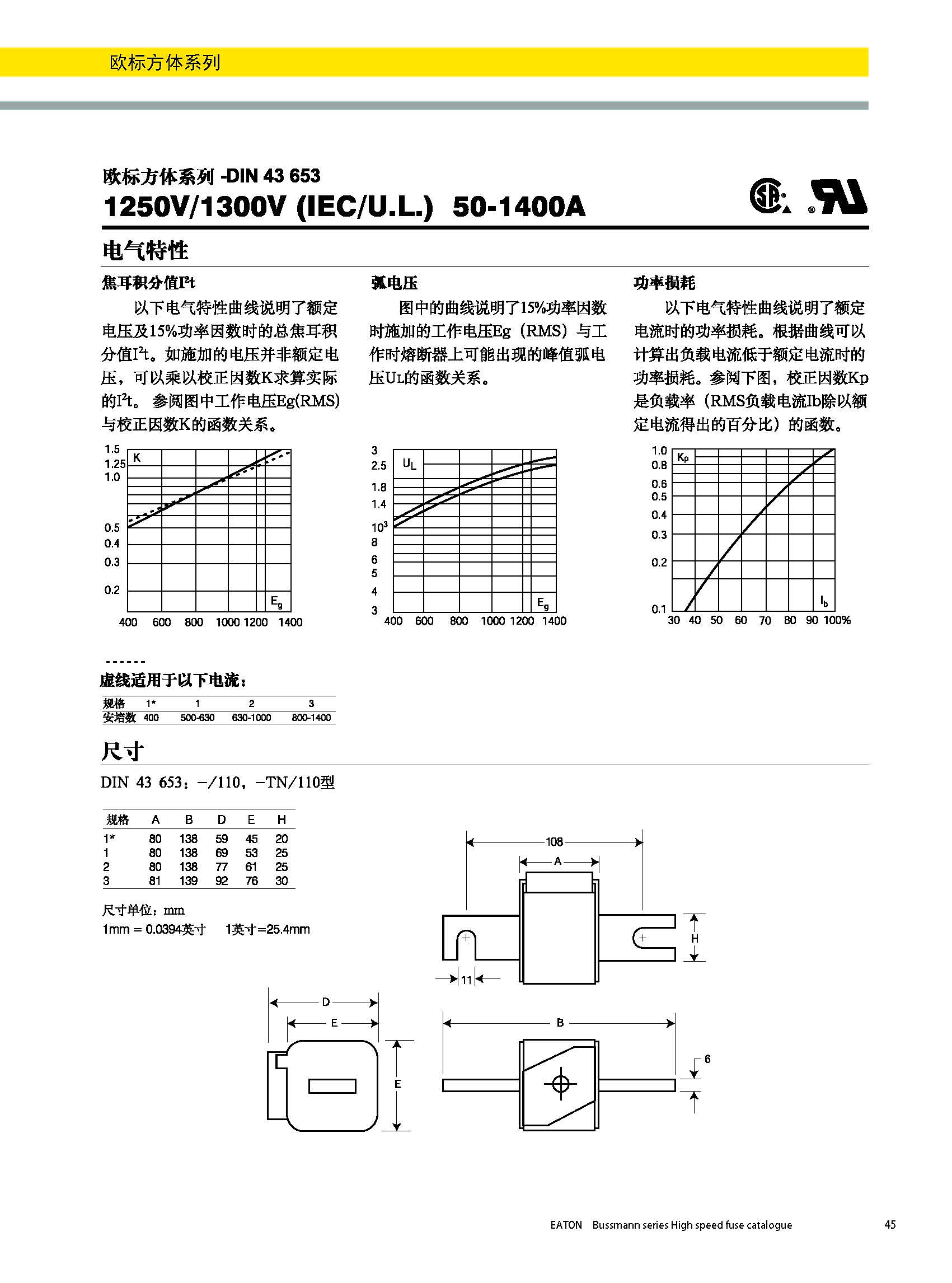 欧标方体DIN43653 电气特性
