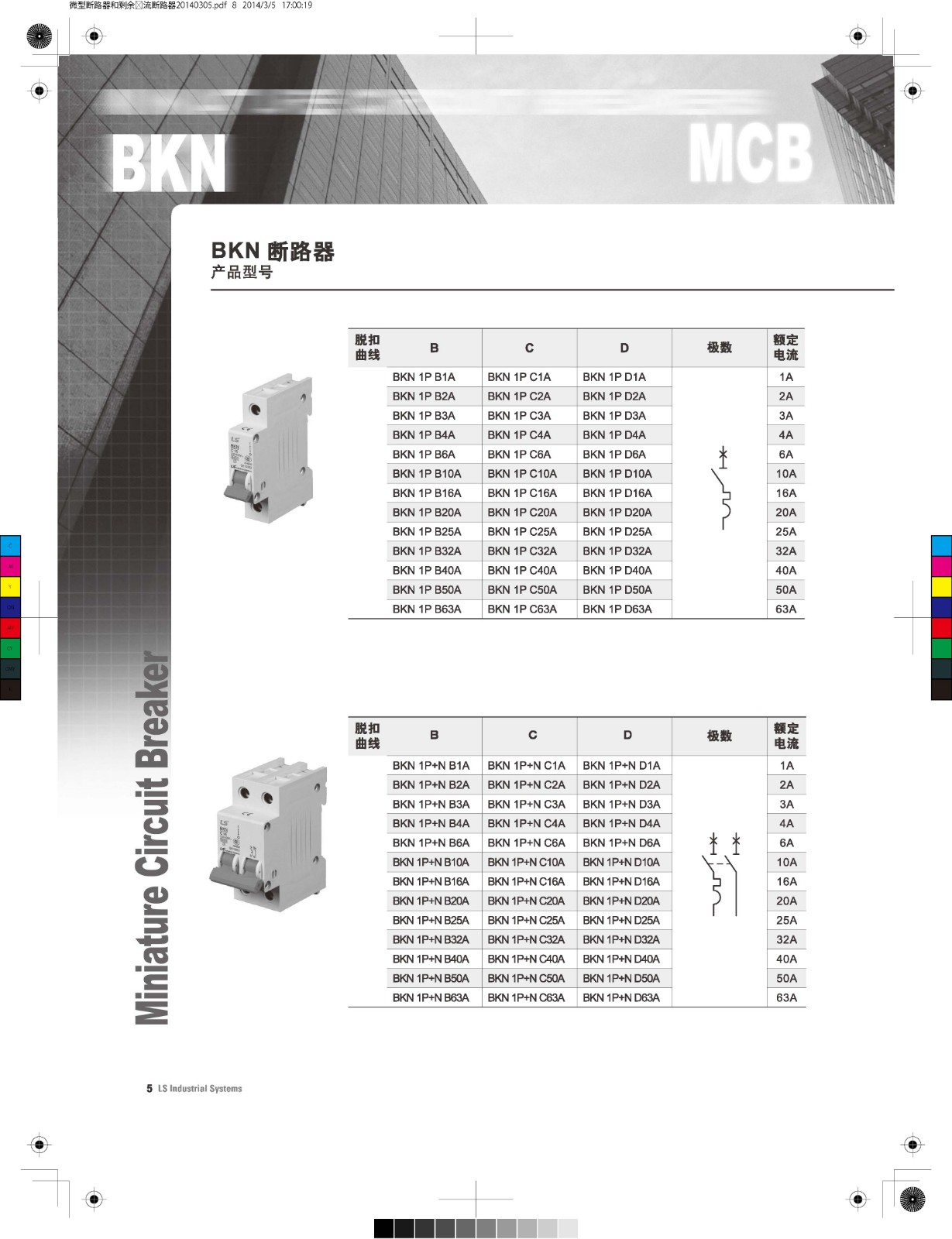 BKN系列微型断路器