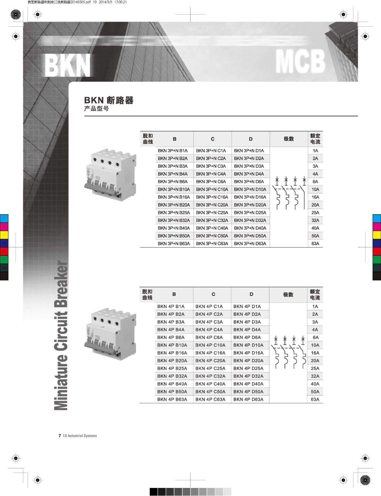 BKN系列微型断路器